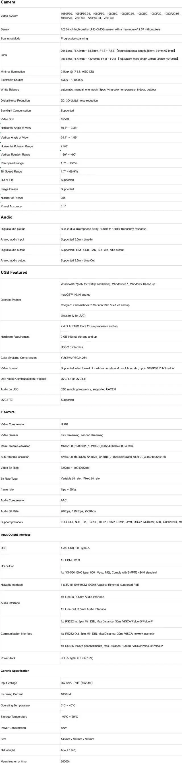 Alt view image 3 of 3 - SMTAV AI TRACKING NDI PTZ CAMERA 20X OPTICS ZOOM HDMI/SDI/USB3.0/IP STREAMING OUTPUTS FOR MEETING CHURCH EVENTS TEACHING