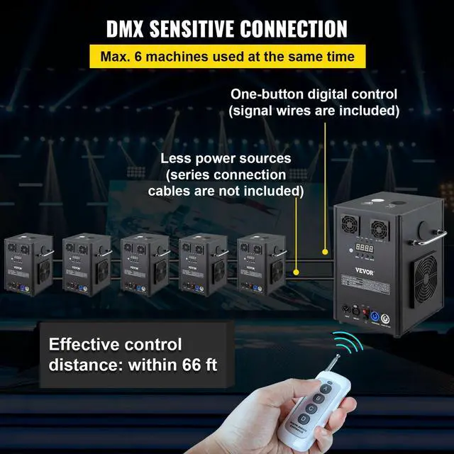 Alt view image 5 of 6 - 1pc 700W Large Cold Spark Firework Machine Stage Effect DMX Machine Party
