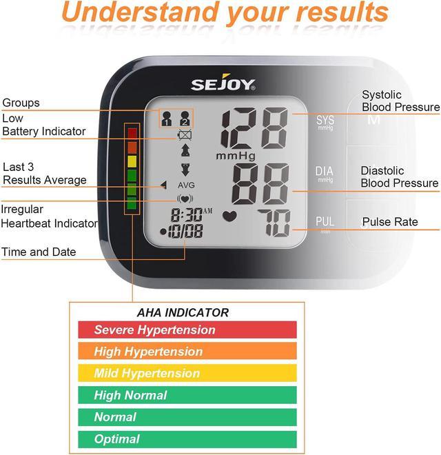 Wrist Blood Pressure Monitor with Large LED Display DBP-2261-WHI – SEJOY  Store