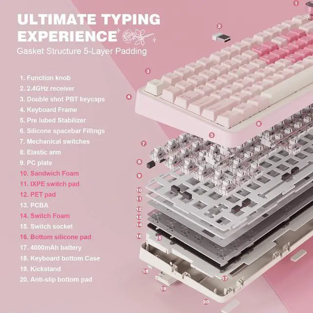 Alt view image 7 of 7 - YUNZII B75 PRO Wireless Mechanical Keyboard, Hot Swap Gasket Custom RGB 75% Knob Gaming Keyboard, Creamy Pre-lubed Switches, Triple Mode Bluetooth/Type-C/2.4G for Win/Mac (Pink, Milk V2 Switch)