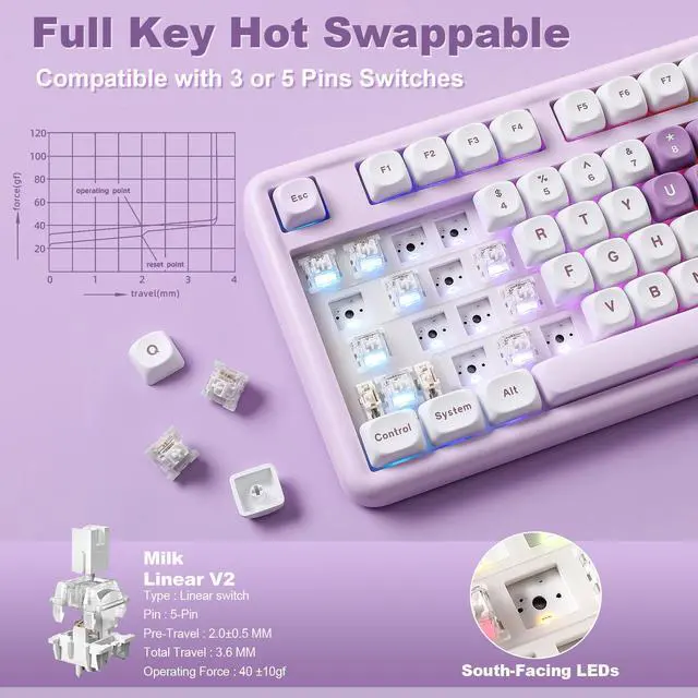 Alt view image 4 of 7 - YUNZII B87 Heart Wireless Mechanical Keyboard, QMK/VIA Programmable, TKL Layout 87 Keys RGB Gaming Keyboard, BT/2.4G/USB-C, Hot Swap Gasket Mount with Wrist Rest for Win/Mac (Purple, Milk V2 Switch)