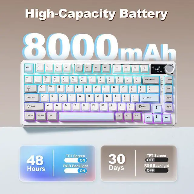 Alt view image 4 of 7 - YUNZII B75 PRO MAX Wireless Mechanical Keyboard, QMK/VIA Custom, 75% Screen & Knob, Hot Swap Gasket Gaming Keyboard, Creamy Pre-lubed Switch, Bluetooth/Type-C/2.4G for Win/Mac (Beige, Cocoa V2 Switch)