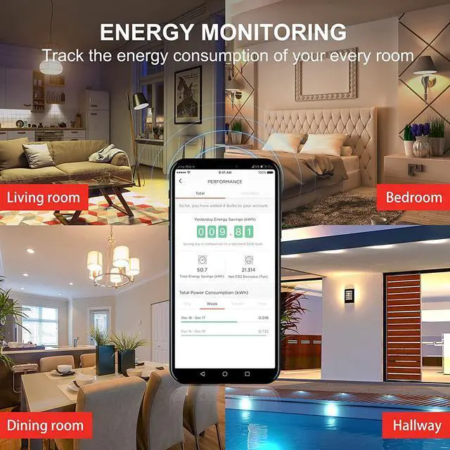 Alt view image 6 of 7 - Sengled Smart Bulb, Color Changing Smart Bulbs Work with Alexa & Google Home, WiFi Light Bulbs No Hub Required A19 RGB Multicolor LED Light Bulb 60W Equivalent 800LM, 4 Pack