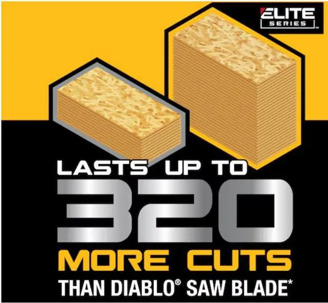 Alt view image 3 of 3 - DEWALT ELITE SERIES 7-1/4-in 24-Tooth Rough Finish Tungsten Carbide-tipped Steel Circular Saw Blade Item #3728183 Model #DWAW71424