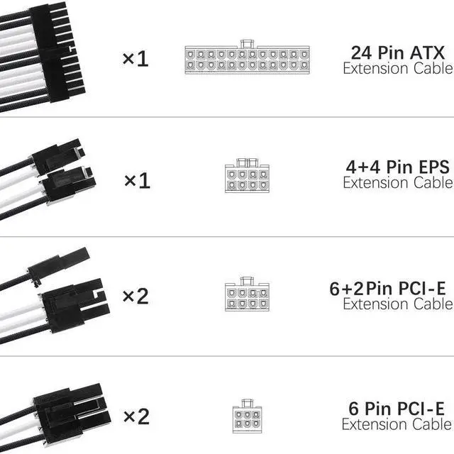 Alt view image 2 of 4 - Mod Sleeved Cable, Black & Red Power Supply Cable Extension Kit, 24PIN ATX, 4+4 PIN EPS, 6 PIN PCIE,Dual 6+2 PIN PCIE(11.81"300mm)
