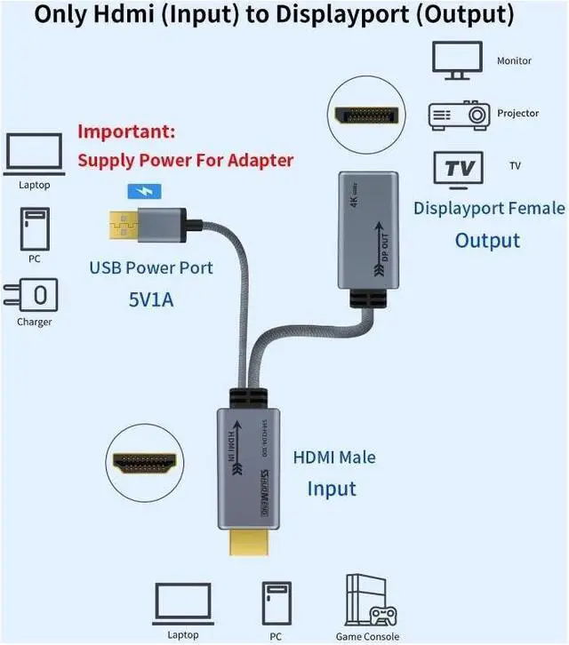 Alt view image 6 of 7 - HDMI to Displayport Adapter 4K@60Hz 2K@120Hz 1080P@165Hz HDMI Male Source to DisplayPort Female Monitor Cable HDMI to DP with USB Power Cable for PS5 Xbox Switch Laptop 20cm/0.65ft