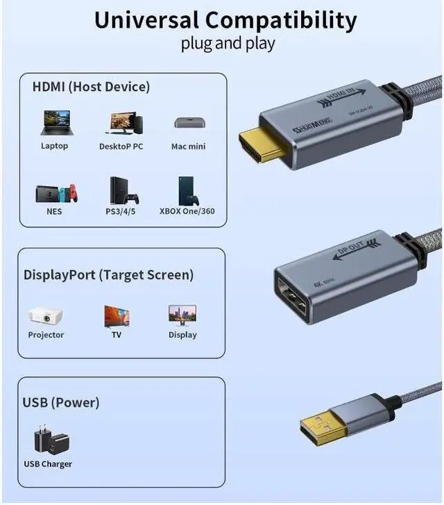 Alt view image 7 of 7 - HDMI to Displayport Adapter 4K@60Hz 2K@120Hz 1080P@165Hz HDMI Male Source to DisplayPort Female Monitor Cable HDMI to DP with USB Power Cable for PS5 Xbox Switch Laptop 20cm/0.65ft