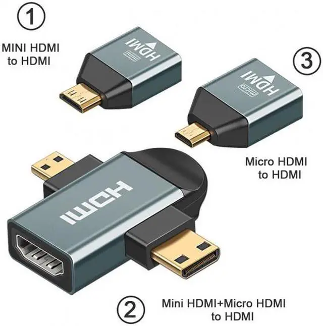 Main image of 3pcs/set Micro & Mini HDMI to HDMI-compatible 1.4 Female 2-in-1 Combo Adapter 4K@60hz