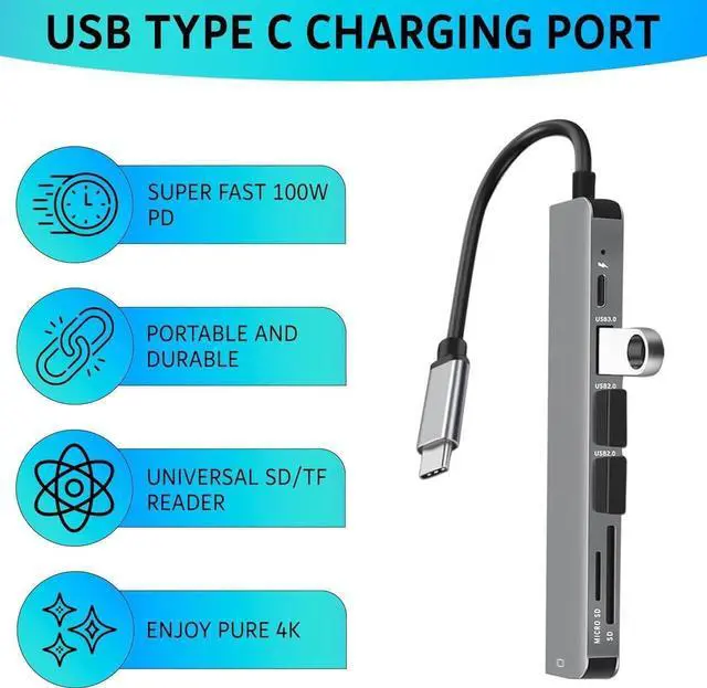 Alt view image 4 of 5 - | 7 in 1 USB C to HDMI Dongle | USB C Hub Multi-Port Adapter for Type C Compatible Devices (4K HDMI Output, USB 3.0 Ports, SD/TF Card Reader, 100W PD)