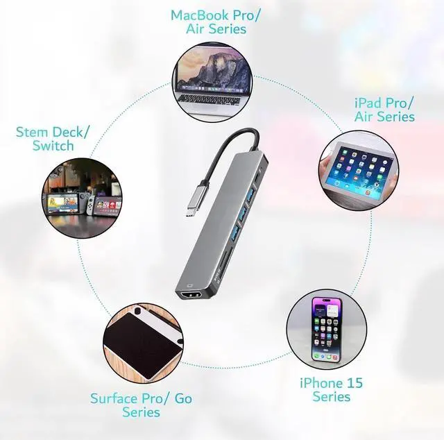 Alt view image 3 of 5 - | 7 in 1 USB C to HDMI Dongle | USB C Hub Multi-Port Adapter for Type C Compatible Devices (4K HDMI Output, USB 3.0 Ports, SD/TF Card Reader, 100W PD)