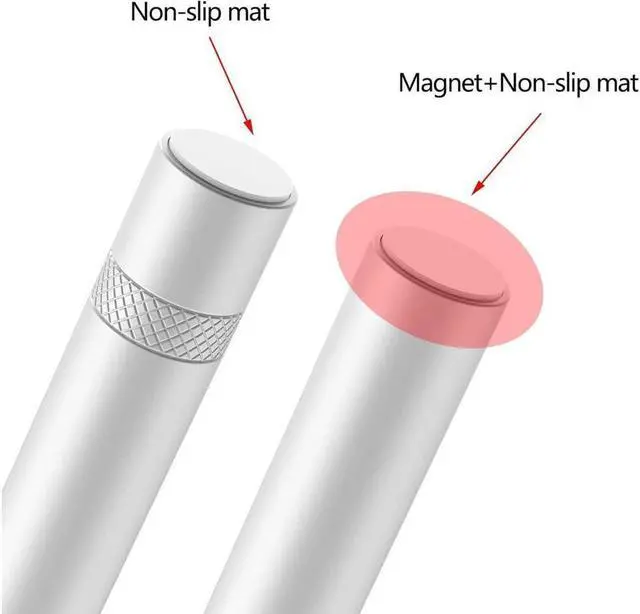 Alt view image 2 of 5 - Graphics Card GPU Support Bracket, Adjustable Height GPU Sag Stand Bracket with Magnet and Non-Slip Sheet, GPU Holder for Prevent Universal VGA Graphics Card Sag - 74-120mm" -  white