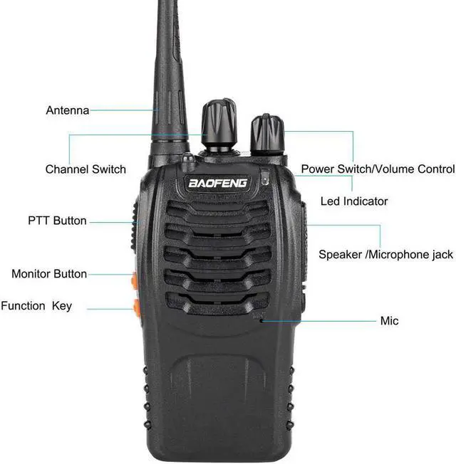 Alt view image 4 of 6 - 2 Pcs BF-888S 5W 400-470MHz 16CH Two-way Ham Radio Handheld Walkie Talkie