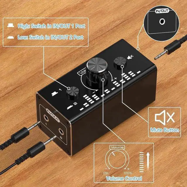 Alt view image 3 of 7 - Bi-Directional 3.5mm Jack Audio Switch Selector 2 In 1 Out / 1 In 2 Out Noiseless Analogue Stereo Audio Switch with Volume Control, Sound Distribution Splitter Box for Speakers Headphones PC