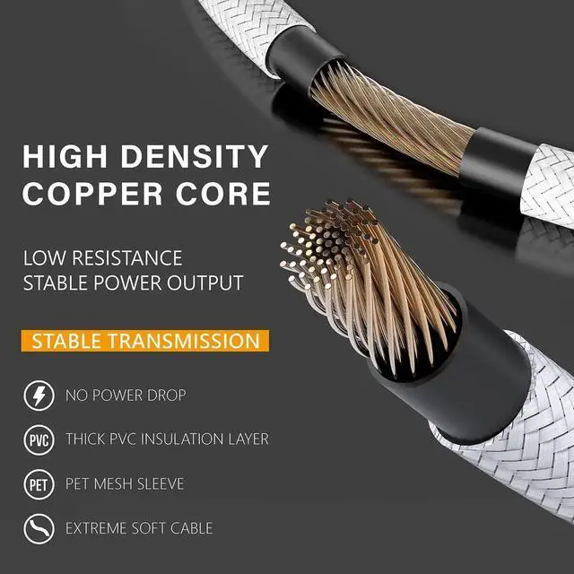 Alt view image 7 of 7 - Tech Cabin PSU Extension Cable Sleeved Custom Mod PC Power Supply Cable, Soft Nylon Braided with Comb Kit 1x24PIN/2x8PIN to 6+2Pin/ 1x8PIN to 4+4PIN-30CM 300MM - All White Edition