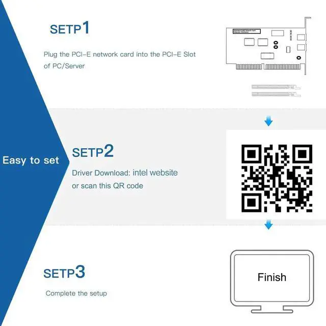 Alt view image 7 of 7 - 1Gbps PCIE Gigabit Network Card, Realtek RTL8111H Chip Single RJ45 Port LAN Adapter, PCIe X1, AutoNegotiation 10/100/1000Mbps, Supports Windows/Linux/Mac
