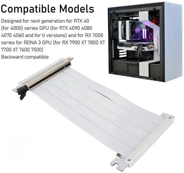 Alt view image 3 of 7 - PCIE 4.0 x16 Extender Riser Cable, 18CM 180° DualSided Reverse GPU Extension Cable, HighSpeed Graphic Card Riser for RX 7900/7800/7700/7600/7500 Series GPUs, White