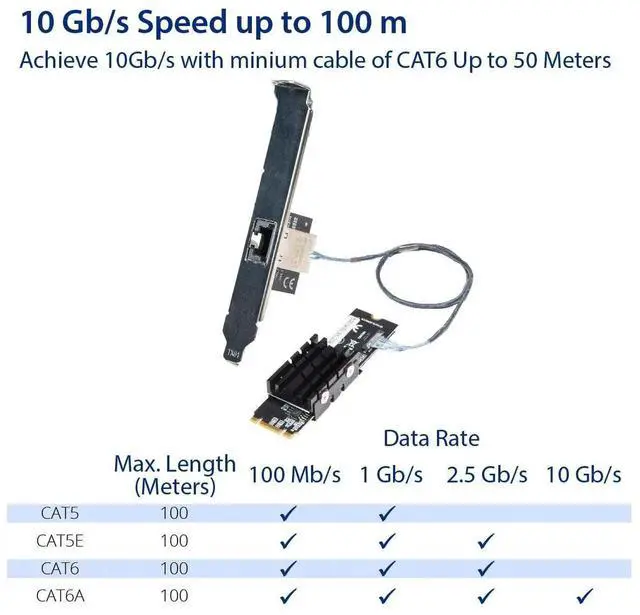 Alt view image 3 of 6 - 10 Gigabit M.2 MKey Ethernet Network Expansion Card, 10Gbps HighSpeed RJ45 LAN Adapter for M.2 NVMe Slot