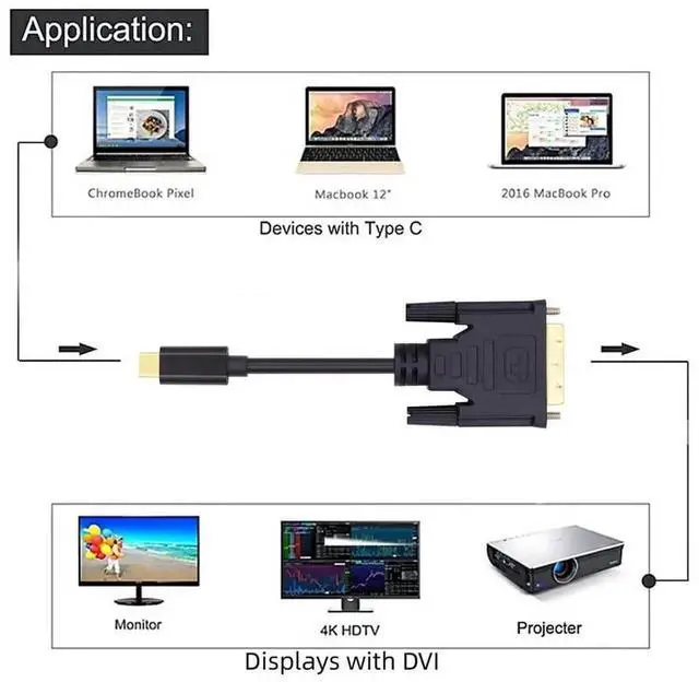 Alt view image 2 of 7 - 1.8m 1080P USBC to DVI Cable, USB 3.1 TypeC to DVI Monitor Video Cable for Laptop Display Connection