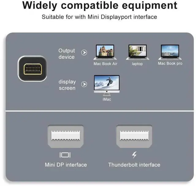 Alt view image 2 of 7 - DisplayPort 1.4 Male to Mini DP Female Adapter, 8K@60Hz & 4K@144Hz UHD (7680×4320) UltraHD Video Connector for Laptop, PC & Monitor