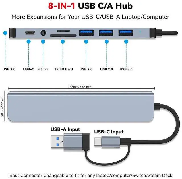 Alt view image 5 of 7 - 8in1 USBC Hub Splitter, 1to8 USB Extender with 4 USBA Ports, 1 USBC Jack, TF/SD Card Reader & 3.5mm Audio Port for MacBook Pro, iPad Pro, iPhone 15, Laptops, Galaxy Phones & More