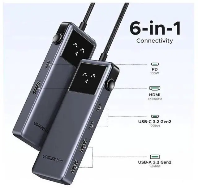 Alt view image 5 of 6 - UGREEN Uno 6in1 USBC Hub, 10Gbps USBC & USBA Data Ports, 4K@60Hz HDMI Output for MacBook Pro/Air, iPad Pro, Surface, XPS, ThinkPad & More