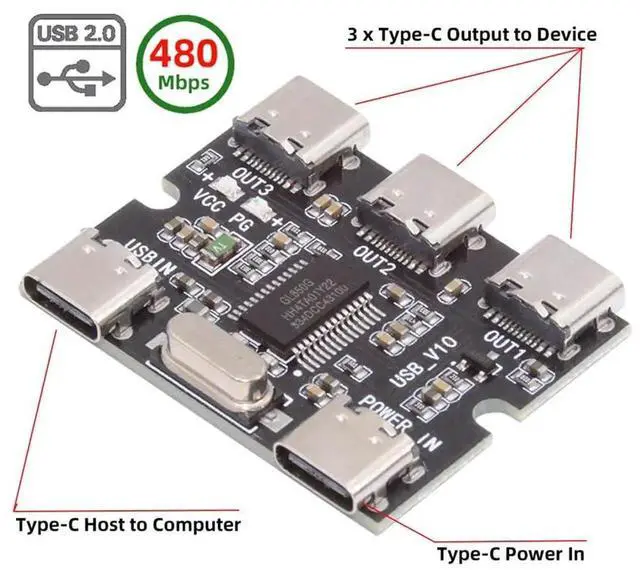 Alt view image 4 of 7 - USBC 2.0 1to3 3Port Hub Splitter, PCBA Expansion Module Board, Multiport TypeC Hub for Connecting Keyboard, Mouse, Scanner, Printer & More PC Devices