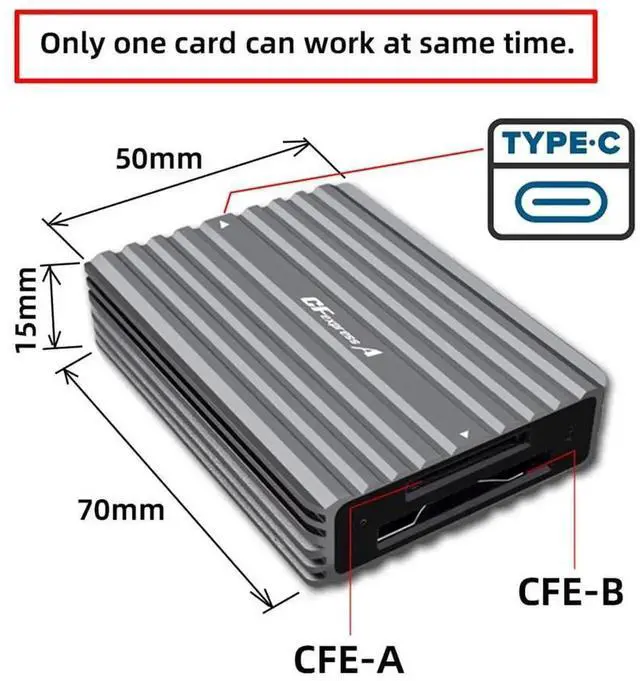 Alt view image 6 of 7 - USBC CFE Memory Card Adapter Hub, USB3.1 TypeC & USB3.0 TypeA to CFexpress TypeA & TypeB DualSlot Card Reader, Compatible with Canon R5, Nikon Z6/Z7 & More