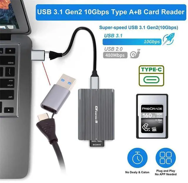 Alt view image 3 of 7 - USBC CFE Memory Card Adapter Hub, USB3.1 TypeC & USB3.0 TypeA to CFexpress TypeA & TypeB DualSlot Card Reader, Compatible with Canon R5, Nikon Z6/Z7 & More