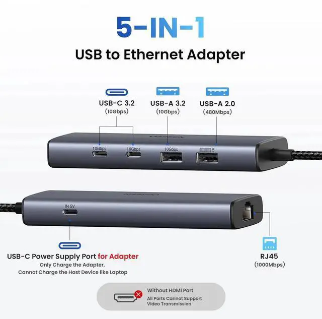 Alt view image 2 of 7 - UGREEN USB to Ethernet Adapter, 5in1 USB Hub with Gigabit Ethernet, 2×USBC 3.2 (10Gbps) + 1×USBA 3.2 + 1×USBA 2.0 + Gigabit RJ45 Network Dongle for Laptop, MacBook Pro/Air, Dell XPS & More