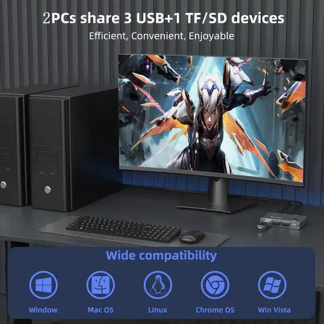 Alt view image 7 of 7 - USB 3.0 Switch for 2 Computers, Share 3 USB 3.0 Devices with TF Card Reader Function, USB Selector Switcher for PC Laptop Keyboard Mouse Webcam USBMicrophone, Includes 2 USB AtoA Cables