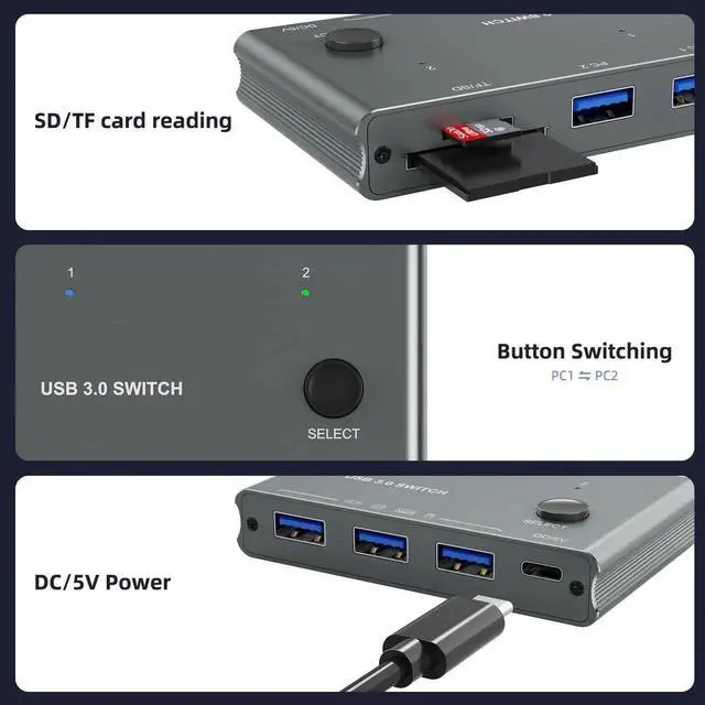Alt view image 4 of 7 - USB 3.0 Switch for 2 Computers, Share 3 USB 3.0 Devices with TF Card Reader Function, USB Selector Switcher for PC Laptop Keyboard Mouse Webcam USBMicrophone, Includes 2 USB AtoA Cables