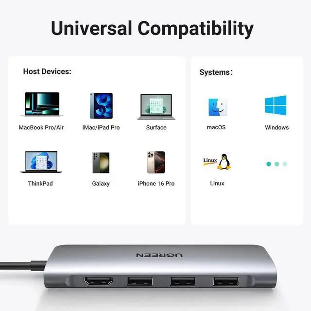 Alt view image 7 of 7 - UGREEN Revodok 6in1 USBC Hub, USBC Dongle with 4K HDMI, 3 USB 3.0 Ports, SD/TF Card Reader, Silver, Compatible with MacBook Pro/Air, iPad, iPhone 16/15 Pro/Pro Max