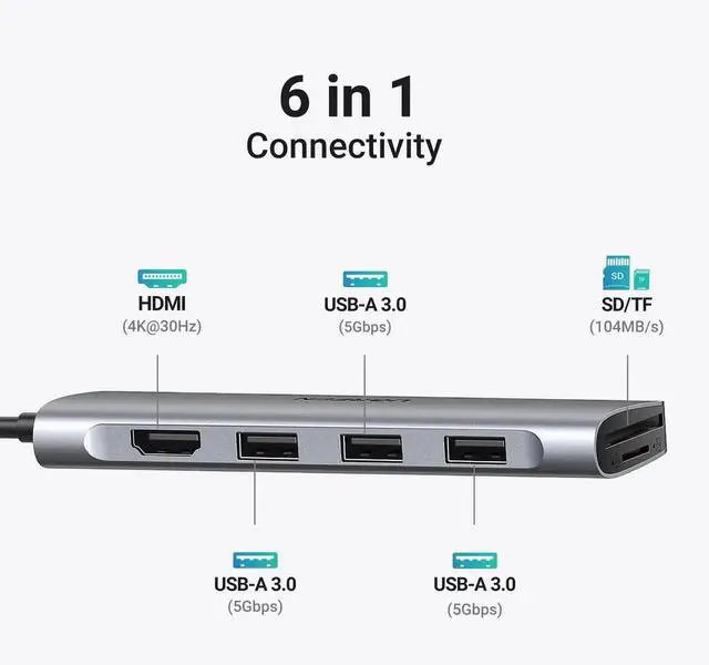 Alt view image 2 of 7 - UGREEN Revodok 6in1 USBC Hub, USBC Dongle with 4K HDMI, 3 USB 3.0 Ports, SD/TF Card Reader, Silver, Compatible with MacBook Pro/Air, iPad, iPhone 16/15 Pro/Pro Max