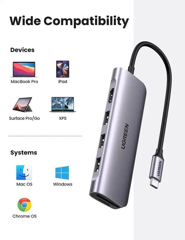 Alt view image 6 of 6 - UGREEN Revodok 6in1 USBC Hub, USBC Dongle with 4K HDMI, 3 USB 3.0 Ports, SD/TF Card Reader, Space Grey, Compatible with MacBook Pro/Air, iPad, iPhone 16/15 Pro/Pro Max