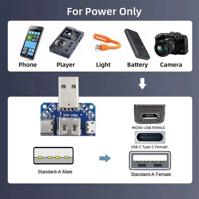 Alt view image 3 of 7 - USB 2.0 TypeA Male 1to3 Hub Splitter PCBA Module, 3Port Female (USBA + Micro USB + USBC) Multiport Expansion Board, Power Adapter for Camera & Media Player