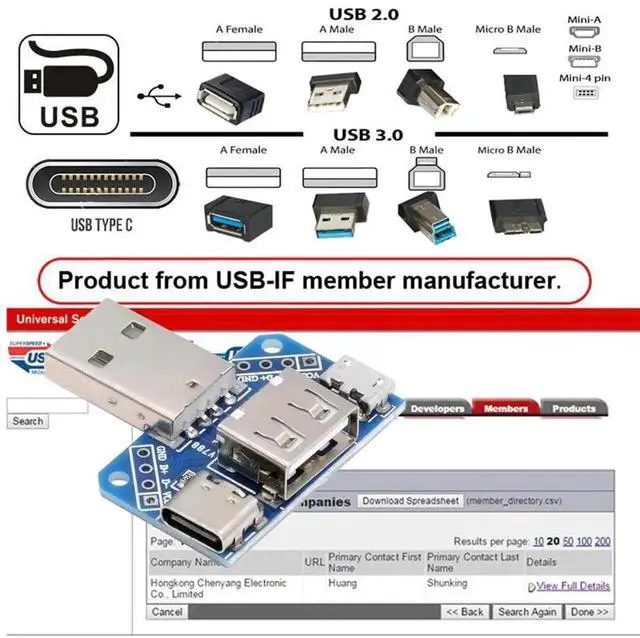 Alt view image 5 of 7 - USB 2.0 TypeA Male 1to3 Hub Splitter PCBA Module, 3Port Female (USBA + Micro USB + USBC) Multiport Expansion Board, Power Adapter for Camera & Media Player