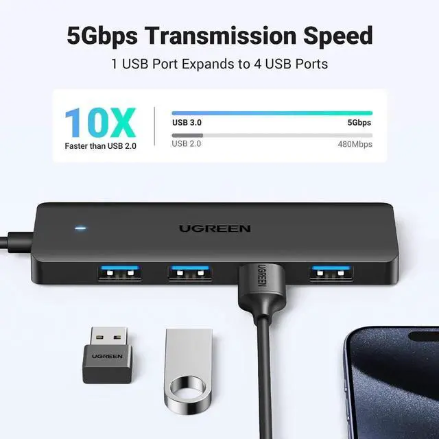 Alt view image 7 of 7 - UGREEN USB 3.0 Hub, 4Port USBA Splitter, UltraSlim USB Expander for Mouse, Keyboard, Flash Drive, U Disk, Printer, Compatible with Laptop, Desktop PC, Xbox, PS5 & More, 2ft Short Cable