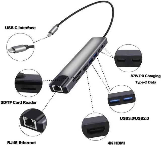 Alt view image 4 of 7 - 8in1 USBC Docking Station Multiport Adapter, TypeC to RJ45 Gigabit Ethernet, 87W PD Charging, USB3.0, USB2.0, HDMI, SD/TF Card Reader, TypeC Data Port for Laptops