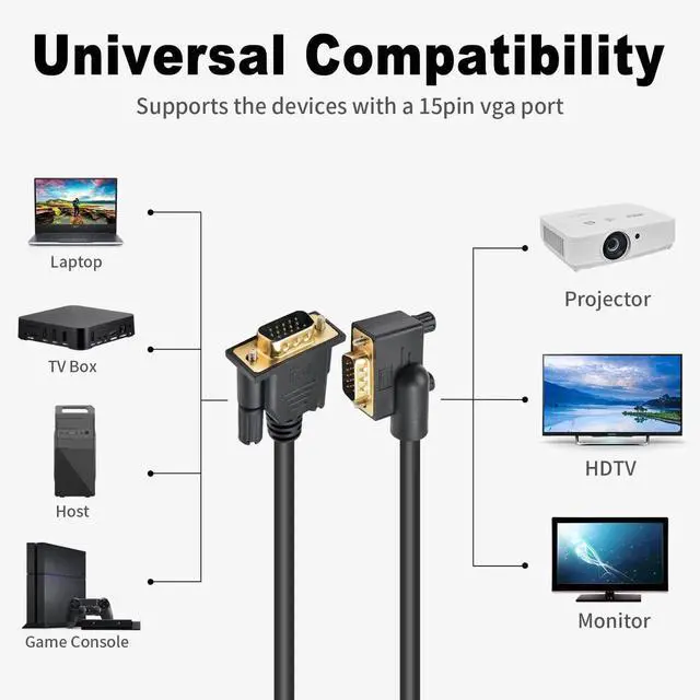 Alt view image 7 of 7 - 5ft 90 Degree LeftAngle VGA Cable, 15Pin MaletoMale VGA Monitor Cord, Supports 1080P High Resolution for Computer Display Connection