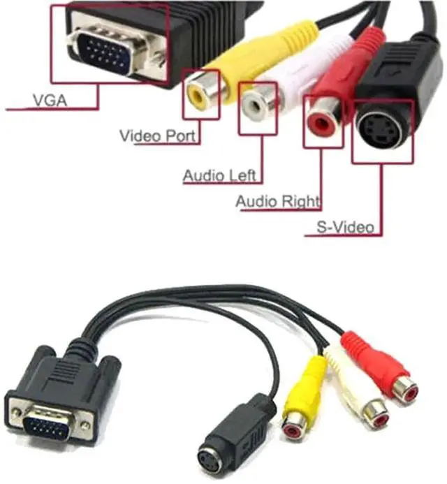 Alt view image 7 of 7 - VGA to SVideo & 3RCA AV Adapter Converter, VGA SVGA to TVOut SVideo AV Cable for PC & Laptop