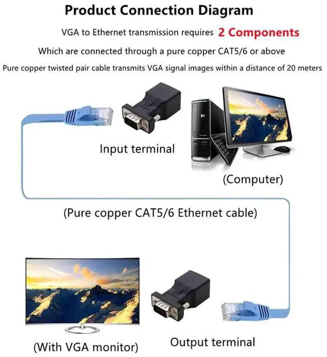 Alt view image 3 of 3 - RJ45 8P8C Female to VGA 15Pin Male Adapter