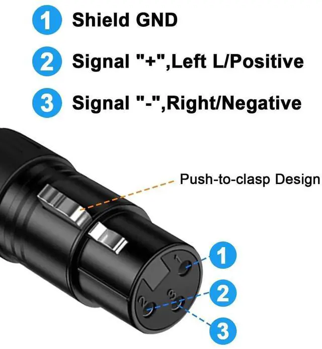 Alt view image 2 of 7 - RJ45 to 3Pin XLR Cable, 3Pin XLR Female to RJ45 Female Network Extension DMX Cable for Amplifiers, Mixers, KTV Equipment, Lighting & Sound, 30cm