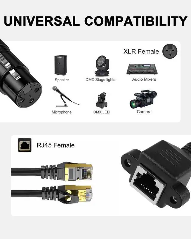 Alt view image 3 of 7 - RJ45 to 3Pin XLR Cable, 3Pin XLR Female to RJ45 Female Network Extension DMX Cable for Amplifiers, Mixers, KTV Equipment, Lighting & Sound, 30cm