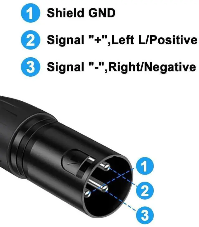 Alt view image 2 of 7 - RJ45 to 3Pin XLR Adapter Cable, 3Pin XLR Male to RJ45 Female Network Extension Connector for Amplifiers, Mixers, KTV Equipment, Lighting & Sound, 30cm