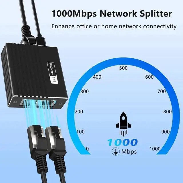 Alt view image 2 of 7 - 1 to 2 Ethernet Splitter with 4.9FT Cat6 Cable, 1000Mbps HighSpeed Internet Splitter for Router/Switch/Modem, 2Port Ethernet Switch Compatible with Cat5/5e/6/7/8, Supports 2 Devices Simultaneously