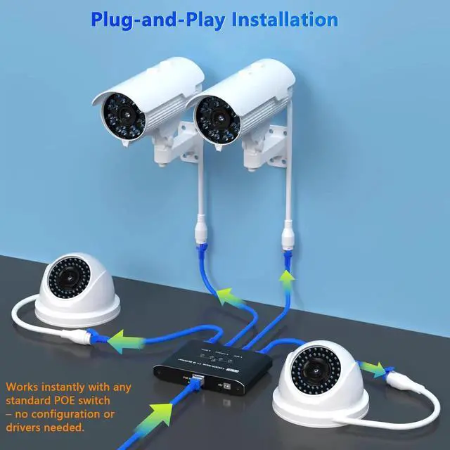 Alt view image 6 of 7 - 1In4Out Gigabit PoE Splitter, 4Port PoE Switch IEEE 802.3af/at Compliant, 30W Per Port Power Over Ethernet Hub for IP Cameras, AP & VoIP Phones, Up to 328Ft Transmission, Compatible with Cat5e/Cat