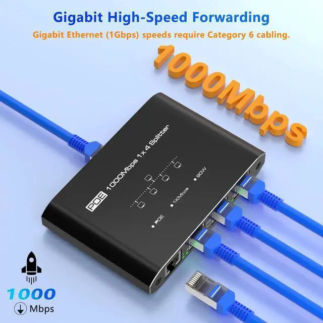 Alt view image 4 of 7 - 1In4Out Gigabit PoE Splitter, 4Port PoE Switch IEEE 802.3af/at Compliant, 30W Per Port Power Over Ethernet Hub for IP Cameras, AP & VoIP Phones, Up to 328Ft Transmission, Compatible with Cat5e/Cat