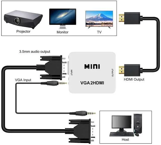 Alt view image 7 of 7 - Mini 1080P VGA to HDMI Adapter Converter with Audio, VGA2HDMI Connector for PC Laptop to HDTV Projector