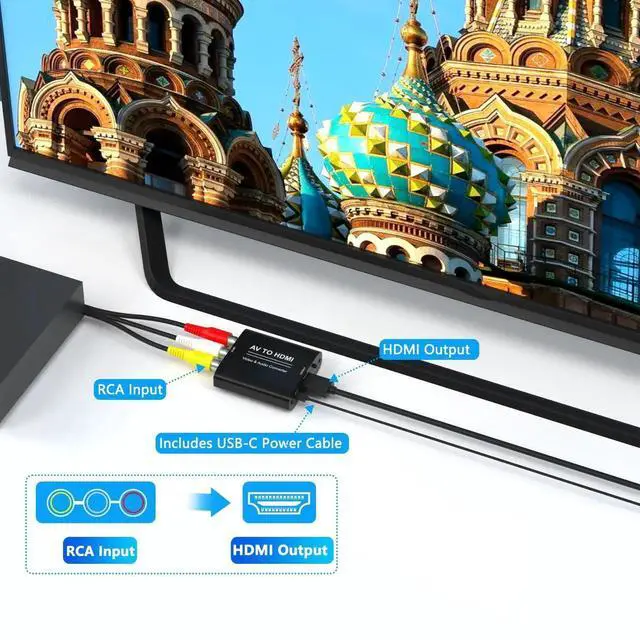 Alt view image 5 of 7 - RCA to HDMI Converter, 1080P AV Composite CVBS AudioVideo Adapter Supports PAL/NTSC, RedWhiteYellow to HDTV Connector for TV, PC, Wii, PS2, PS3, VCR & DVD Players