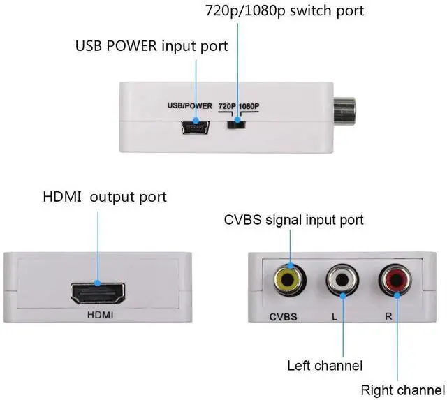 Alt view image 6 of 6 - Mini 3RCA Composite AV CVBS to HDMI Adapter Converter, 720P 1080P AV2HDMI Video Converter with Visible Chipset for TV, VHS VCR, DVD Recorders